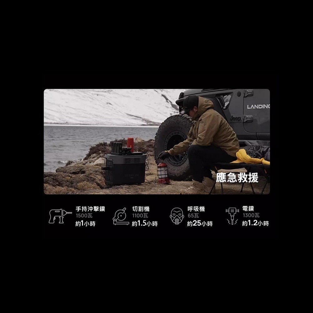 【預購】EcoFlow 正浩 德Delta 2 max 戶外電源2048Wh EFD350-細節圖7