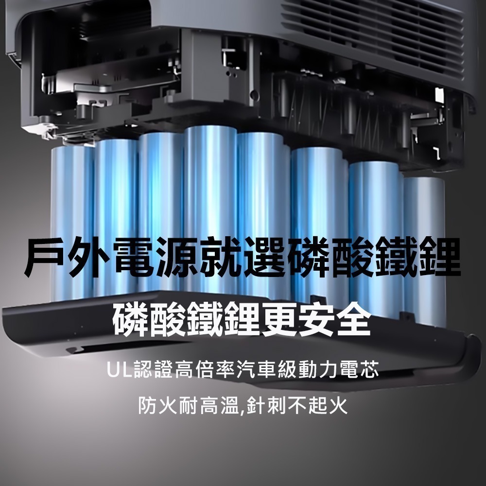 【預購】EcoFlow 正浩 德Delta 2 max 戶外電源2048Wh EFD350-細節圖9