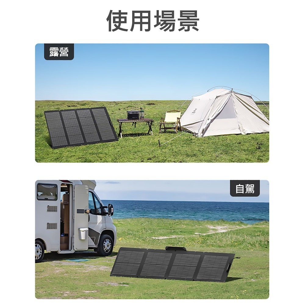 【預購】EcoFlow 正浩 220W 雙面便攜太陽能板-細節圖9