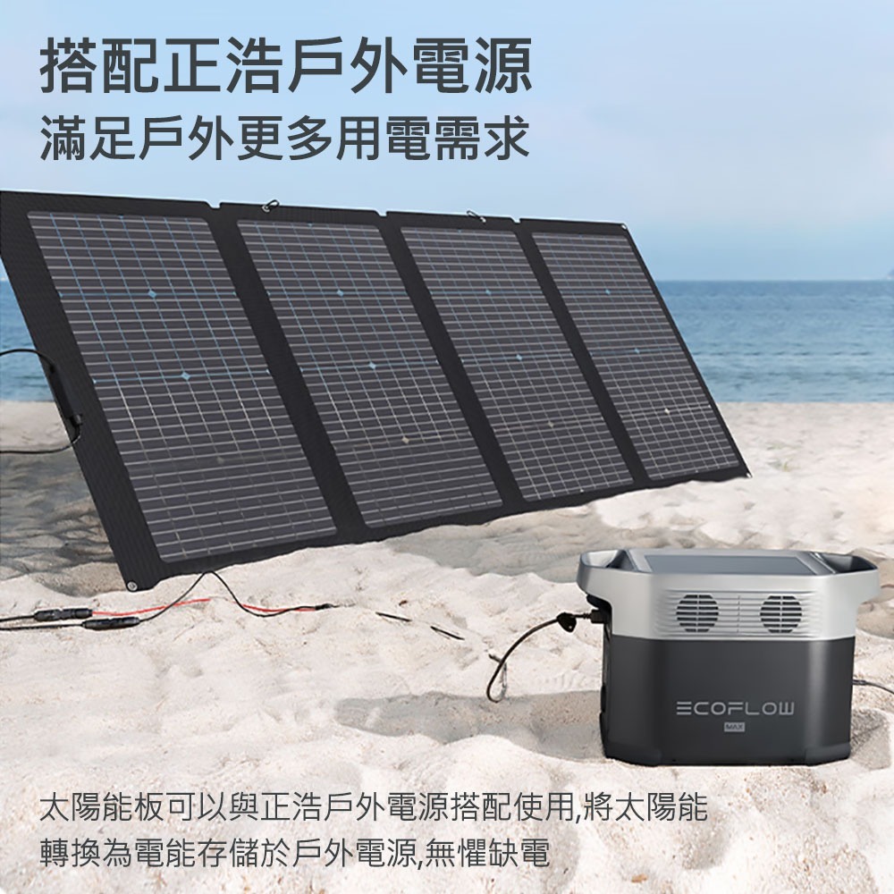 EcoFlow 正浩 220W 雙面便攜太陽能板-細節圖7