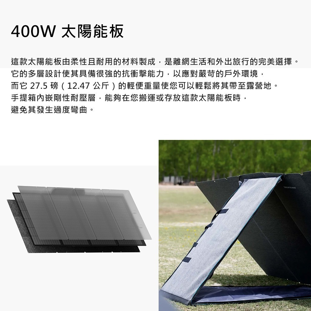 EcoFlow 正浩 400W 便攜太陽能板-細節圖3