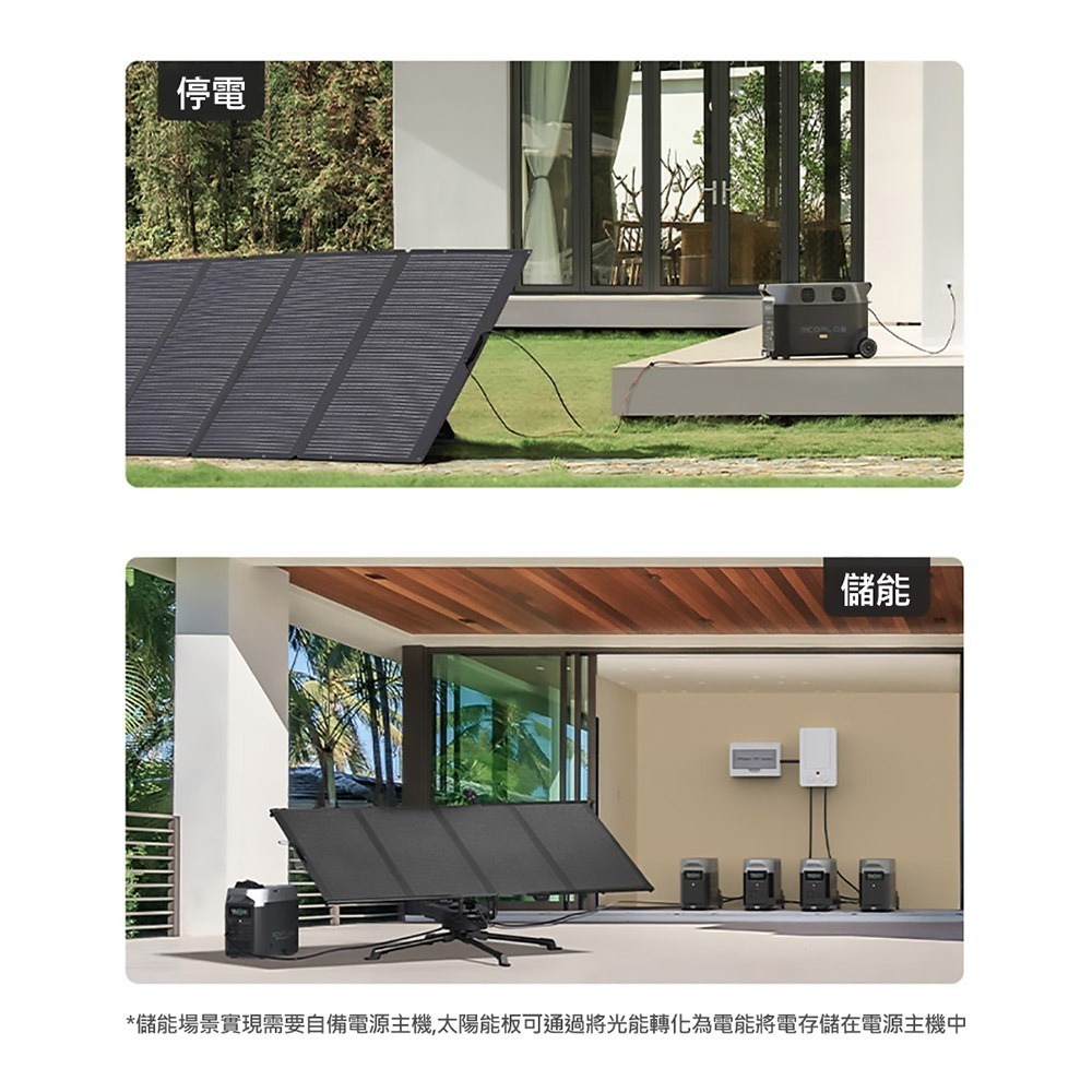 EcoFlow 正浩 400W 便攜太陽能板-細節圖9