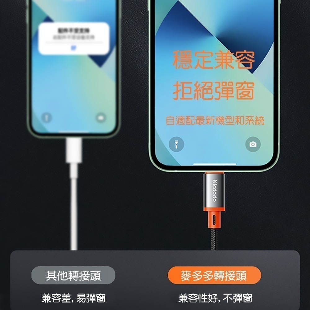 Mcdodo麥多多 城堡系列Type-C to Lightning OTG轉接線CA144-細節圖4