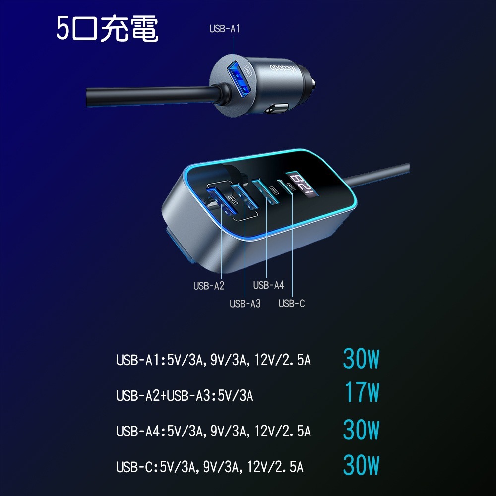 Mcdodo麥多多 吉利系列五口107W帶線車載數顯充電器CC190-細節圖5