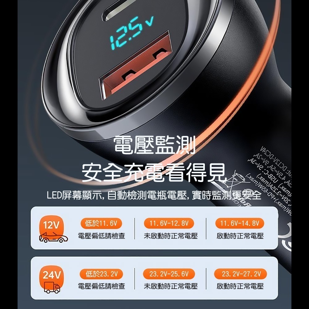 Mcdodo麥多多 極光系列95W數顯雙口車充CC567-細節圖6