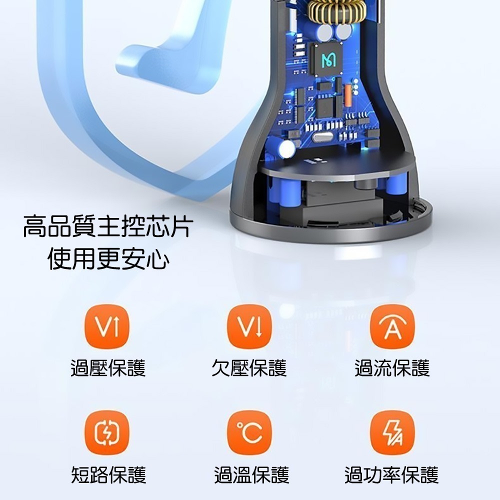 Mcdodo麥多多 極光系列95W數顯雙口車充CC567-細節圖7