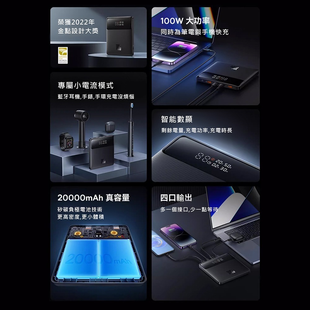 Baseus倍思 100W布雷德數顯快充行動電源20000mAh H1 Lite PPBLD100HD-細節圖6