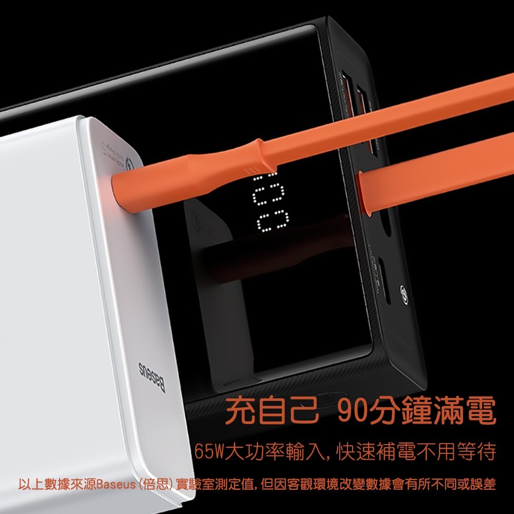 Baseus倍思 精靈帶線數顯快充行動電源20000mAh 65W PPJL65C-細節圖4