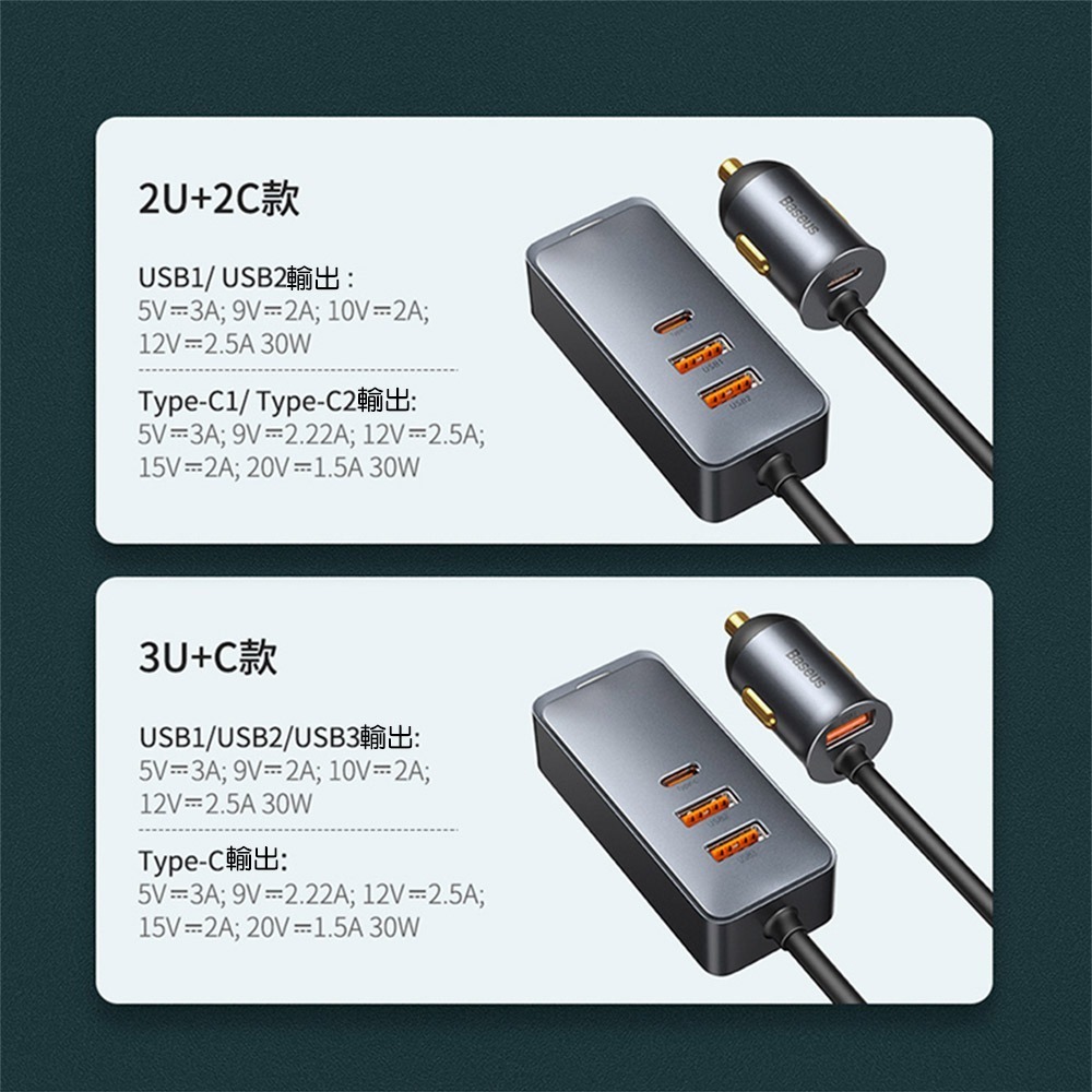 Baseus倍思 倍享PPS帶線4口快充車載充電器120W CCBX-細節圖4