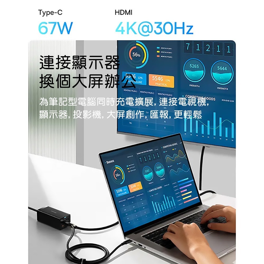 Baseus倍思 GaN5 Pro氮化鎵67W快充充電器CCGAN67HDC-細節圖3