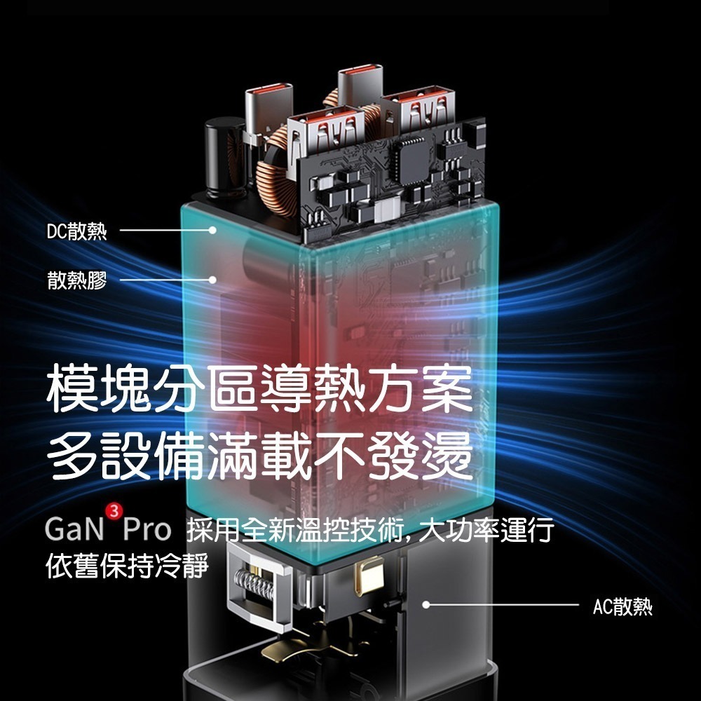 Baseus倍思 GaN3 Pro 氮化鎵插線板100W CCGAN1002ACS 美規黑色-細節圖3