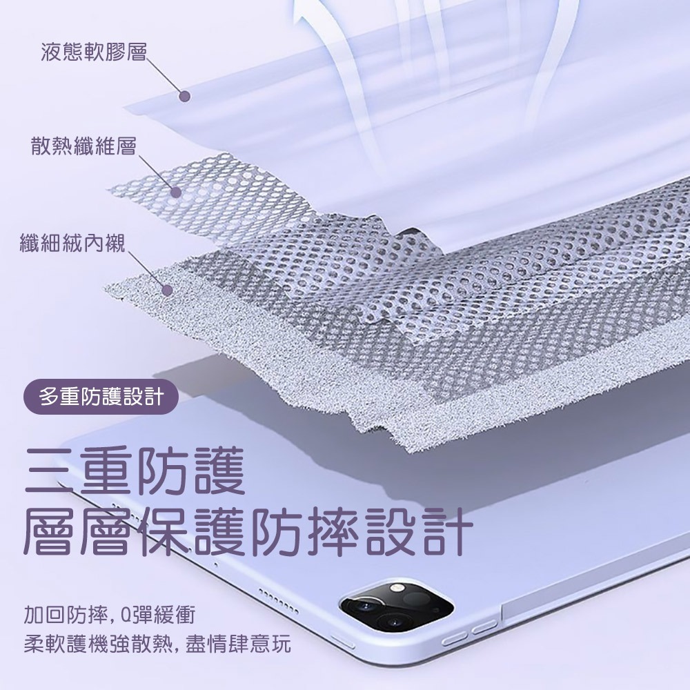 HOTGO iPad mini6 液態矽膠保護套-細節圖2