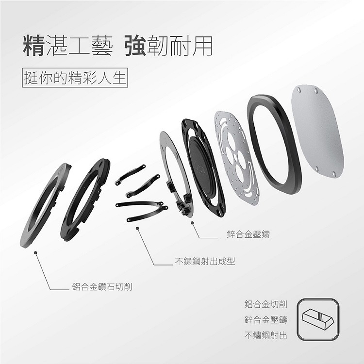 Rolling Ave. iCircle uni 多功能手機支架-細節圖4