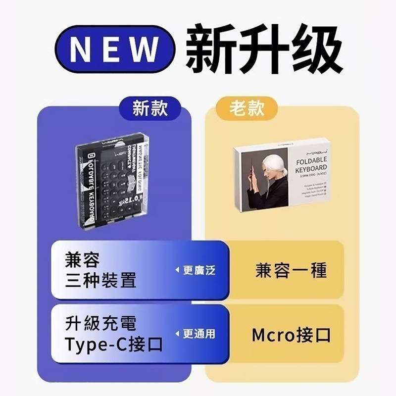 MiPOW麥泡 折疊無線藍牙鍵盤 MPC005-細節圖7