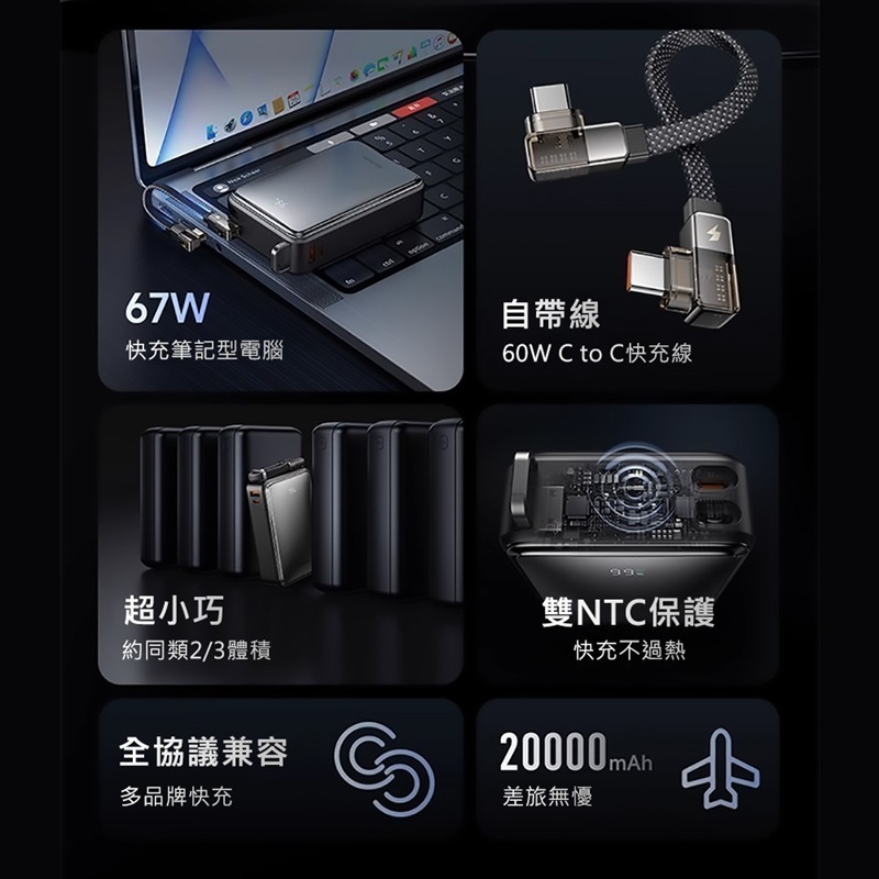 Mcdodo麥多多 67W行動電源20000mAh MC433-細節圖2