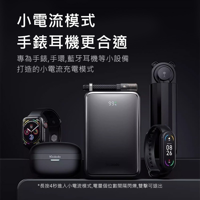 Mcdodo麥多多 67W行動電源20000mAh MC433-細節圖8