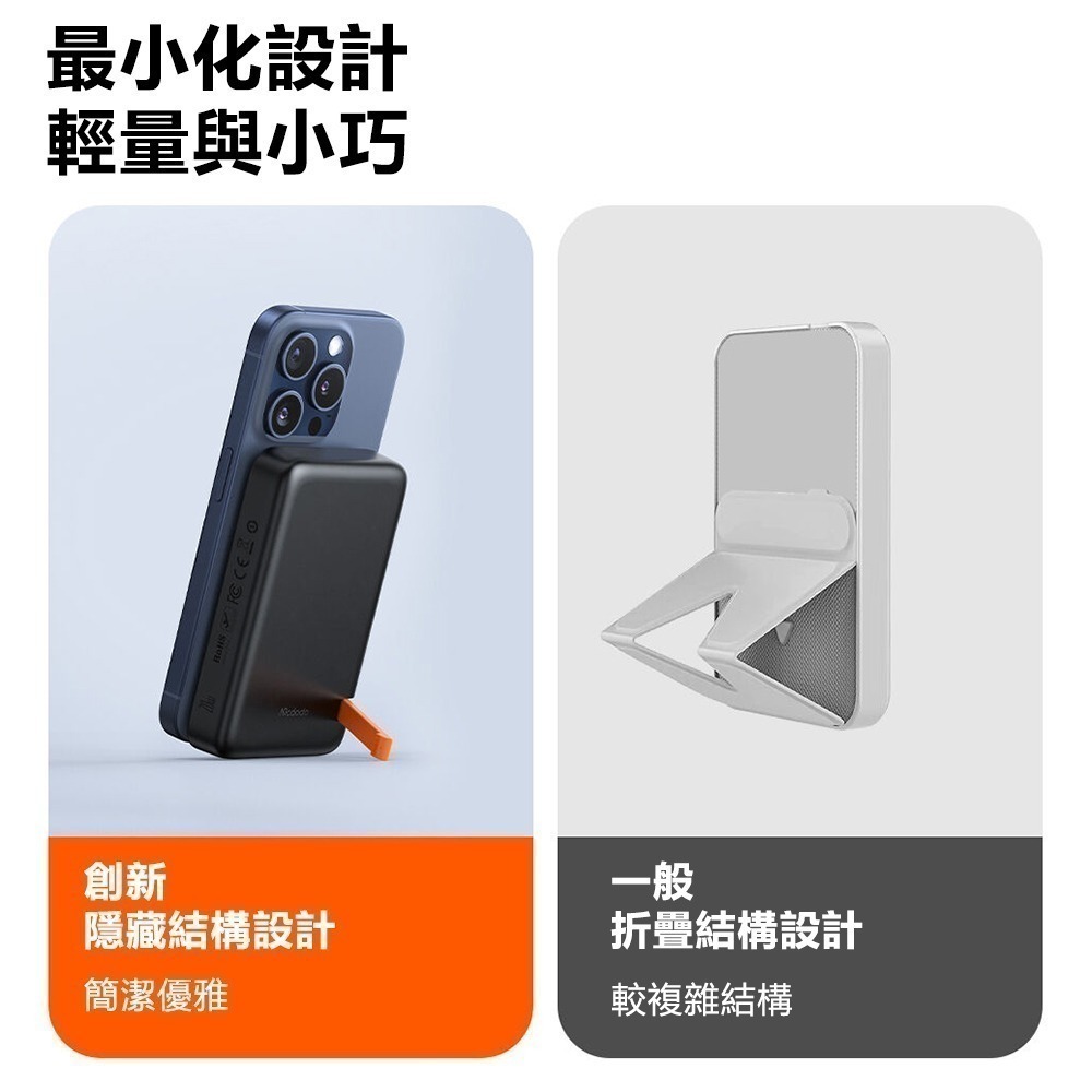 Mcdodo麥多多 隱系列20W支架磁吸行動電源10000mAh MC510-細節圖4