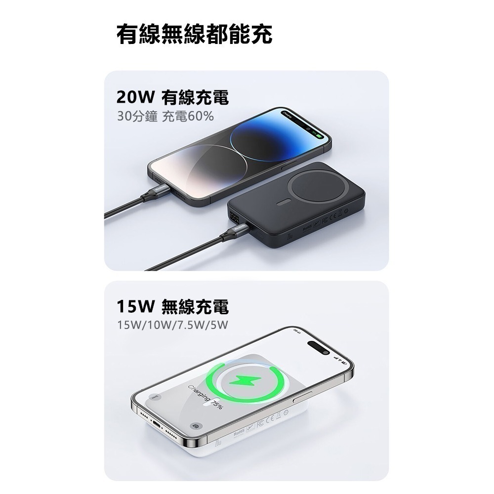 Mcdodo麥多多 隱系列20W支架磁吸行動電源10000mAh MC510-細節圖7