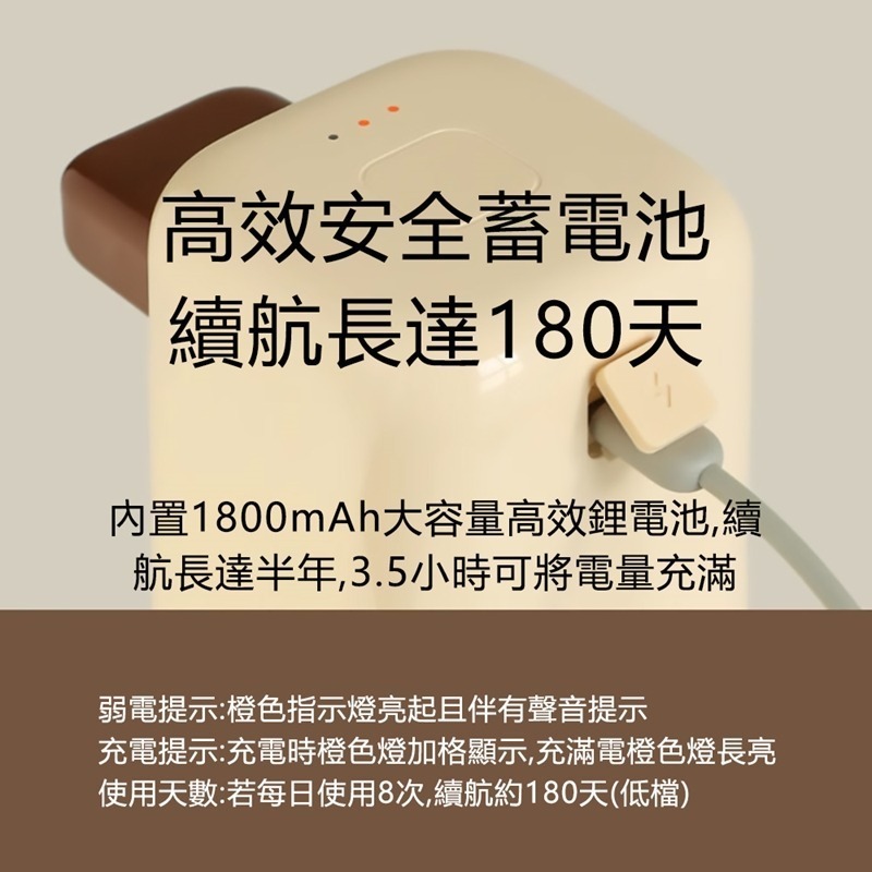 MUID覓逗 FUFU感應泡沫皂液機洗手機HS03-細節圖8