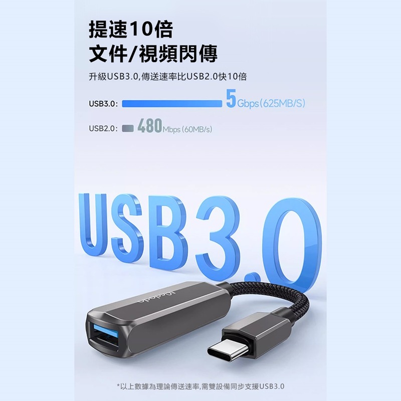 Mcdodo麥多多 蔚藍系列60W二合一OTG轉接器USB-C to USB-C+A CA283-細節圖5