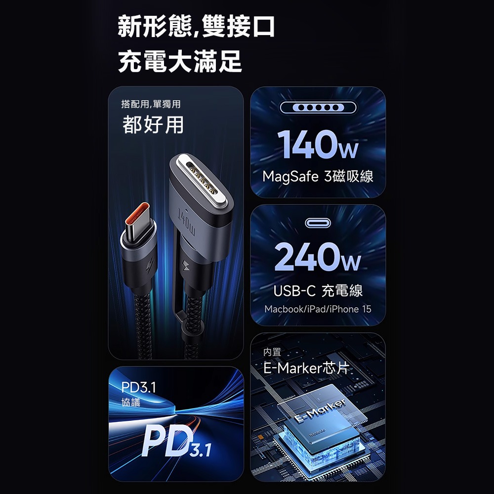 Mcdodo麥多多 閃速系列140W二合一磁吸數據線USB-C to USB-C+MagSafe3 CA014-細節圖2