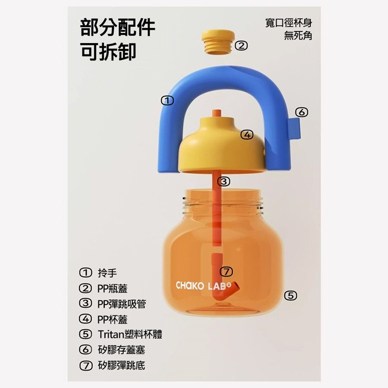 CHAKO LAB 1150ml環保隨行大容量拎拎壺(tritan塑料杯)-細節圖5