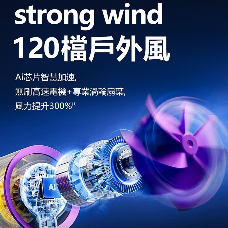soip 智能高速手持風扇F17-細節圖4