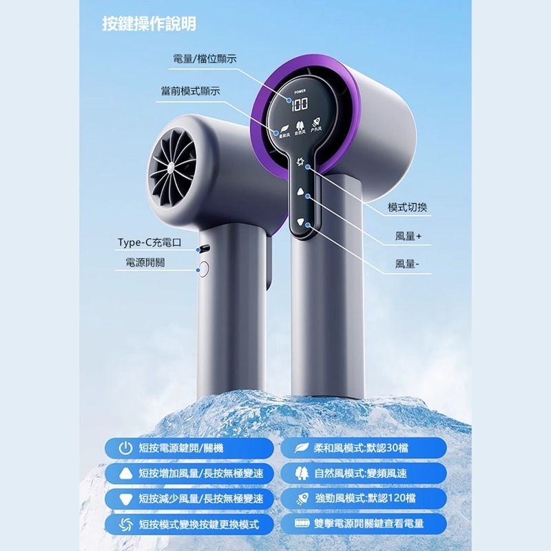 soip 智能高速手持風扇F17-細節圖5