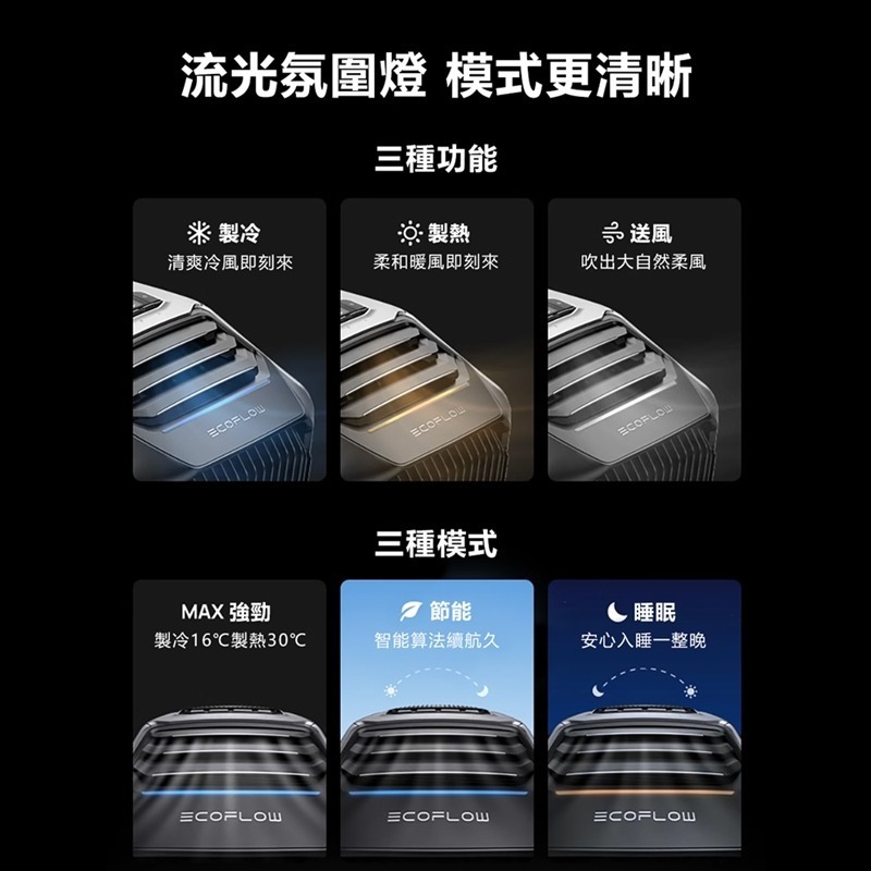 【預購】EcoFlow正浩 嵐WAVE2智能戶外移動冷暖氣空調 EFKT210 含電池套裝組-細節圖3