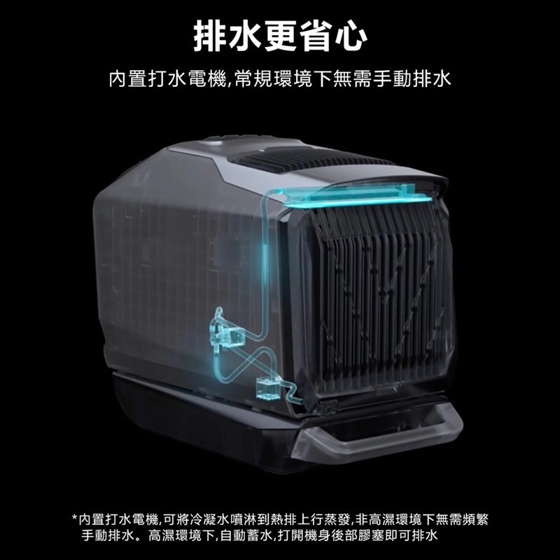 【預購】EcoFlow正浩 嵐WAVE2智能戶外移動冷暖氣空調 EFKT210 含電池套裝組-細節圖7