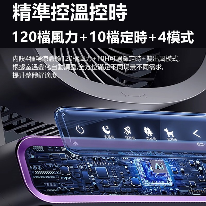 soip 掛立吊三用智能風扇4000mAh 充電款 F16-細節圖4