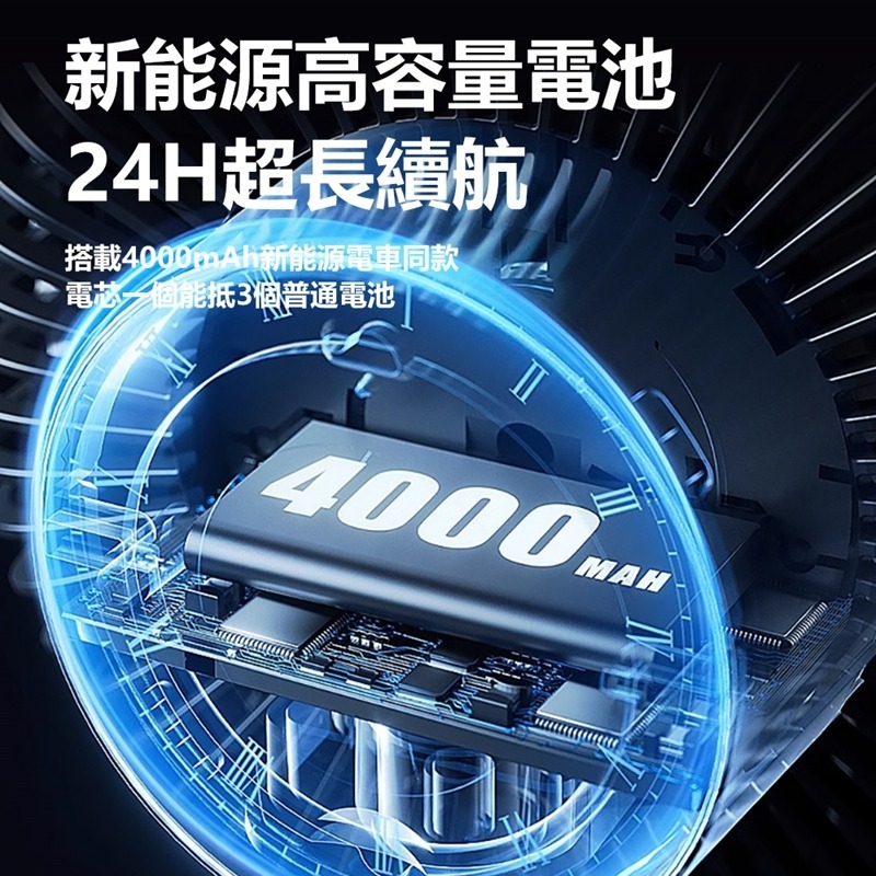 soip 掛立吊三用智能風扇4000mAh 充電款 F16-細節圖5