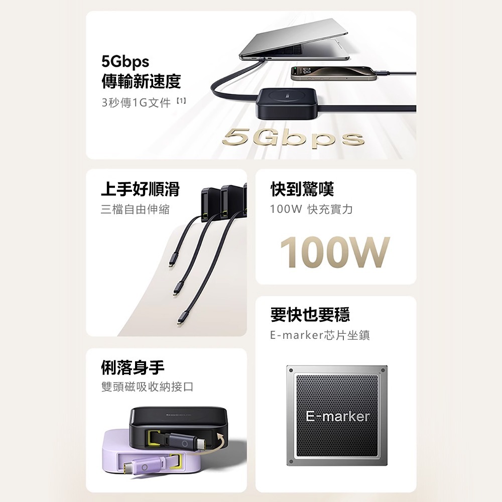 Baseus倍思 Nomos伸縮數據線CB000090 C to C 100W線長1m高速5Gb傳輸-細節圖3