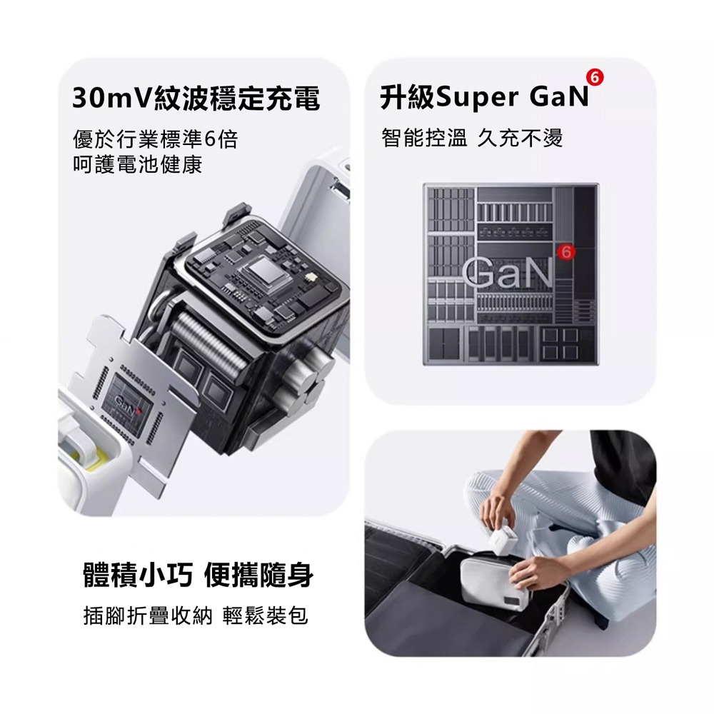 Baseus倍思 Super GaN 35W伸縮線快充充電器2C CCSPC35CC-細節圖3