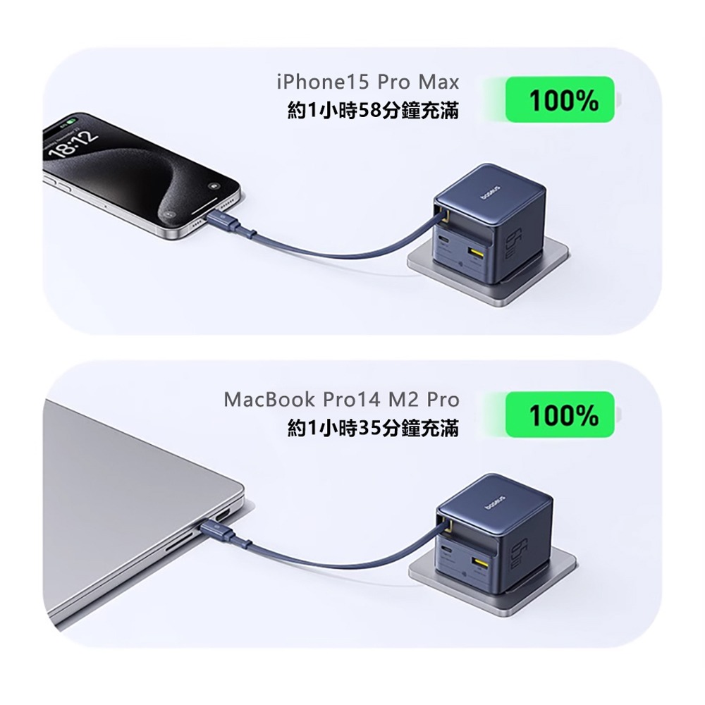 Baseus倍思 Super GaN 65W伸縮線快充充電器2C+U CCSPC65CC-細節圖4