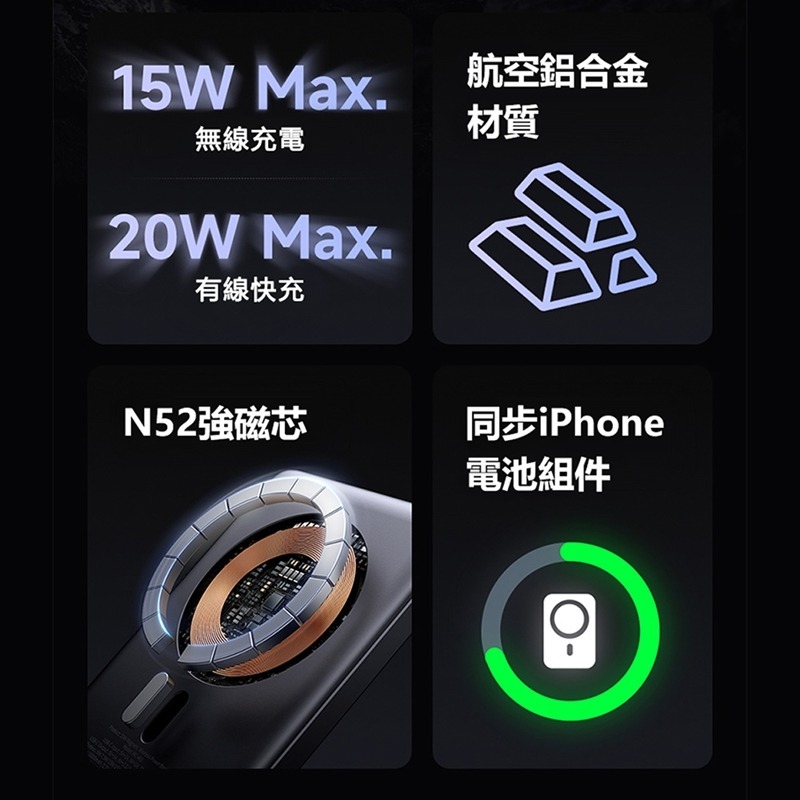 Mcdodo麥多多 Paper系列20W金屬磁吸行動電源10000mAh MC465-細節圖2