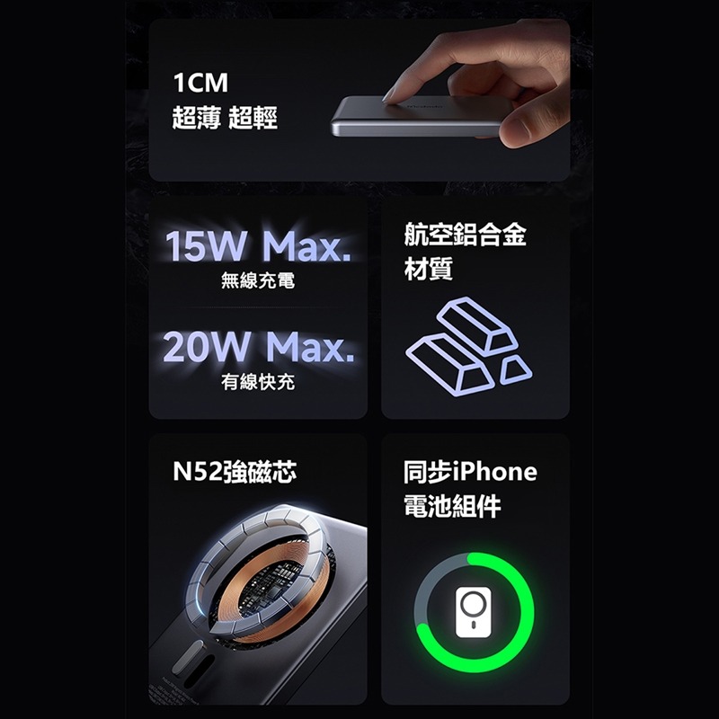 Mcdodo麥多多 Paper系列20W金屬磁吸行動電源5000mAh MC464-細節圖3