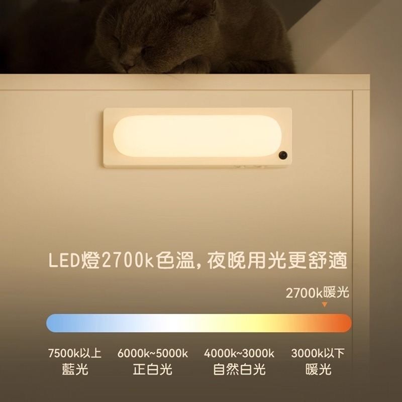 MUID覓逗 條形感應燈HL27-細節圖4