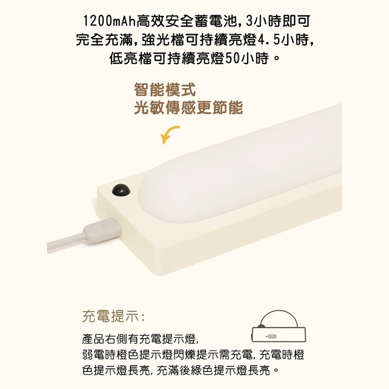MUID覓逗 條形感應燈HL27-細節圖7