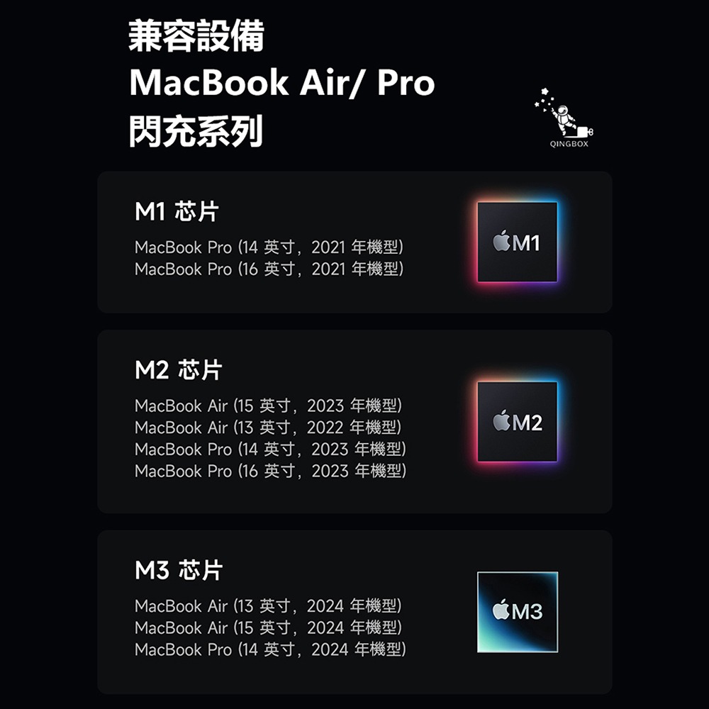 Mcdodo麥多多 OT685閃速系列140W磁吸轉接頭LQ USB-C to Magsafe3-細節圖4