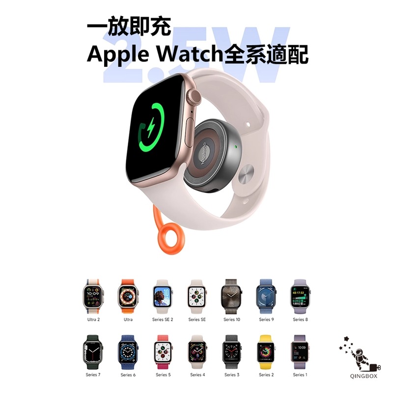 Mcdodo麥多多 CH684 Lightning & Type-C 雙輸入蘋果手錶無線充LQ地月系列-細節圖3