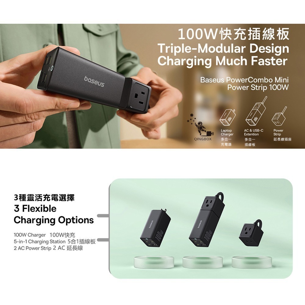 Baseus倍思 100W BPS100M1S氮化鎵快充5口插線板1.5m美規 靈傲mini系列-細節圖2