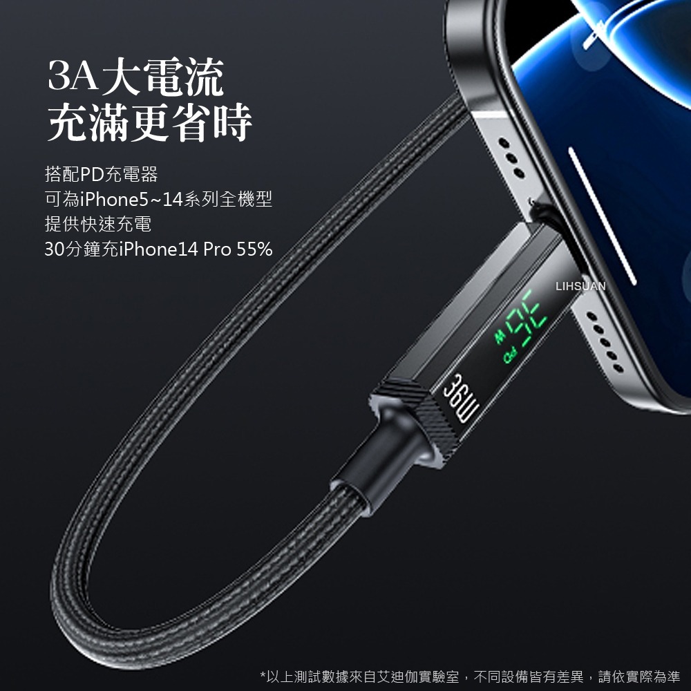 AIDOGA艾迪伽LQ DC4174鎧甲系列三合一 Type-C to Lightning PD智能斷電數顯充電傳輸線-細節圖5