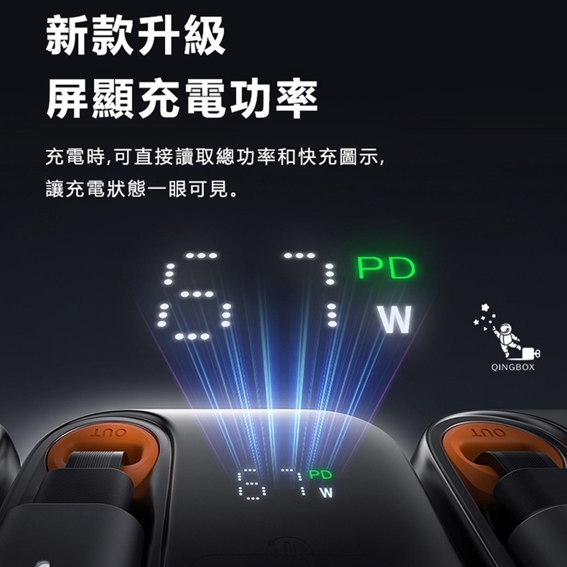 Mcdodo麥多多LQ CH411 FreeGo系列Type-C伸縮線GaN氮化鎵1A1C充電器67W-細節圖4