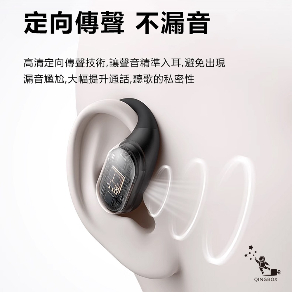 Mcdodo麥多多LQ HP007 Air O1系列OWS藍牙開放式耳機-細節圖5