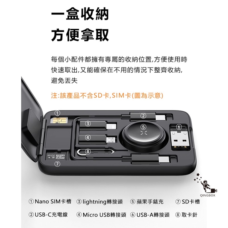 Mcdodo麥多多LQ CH244寶盒系列多功能蘋果手錶無線充收納包組-細節圖2