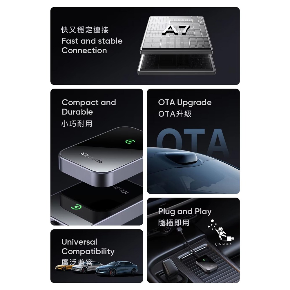 Mcdodo麥多多LQ CA721智聯系列蘋果無線車載Carplay-細節圖2