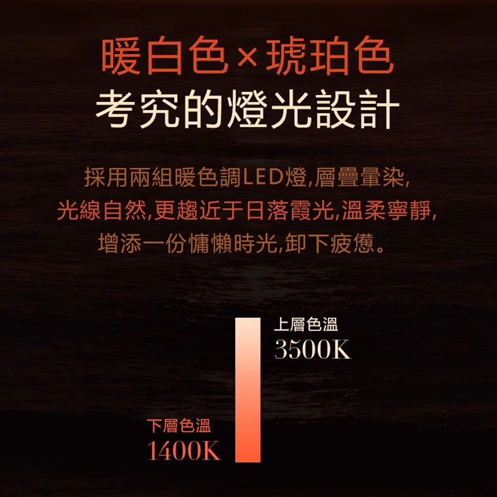 MUID覓逗 LQ TUBE落日燈HL31-細節圖2