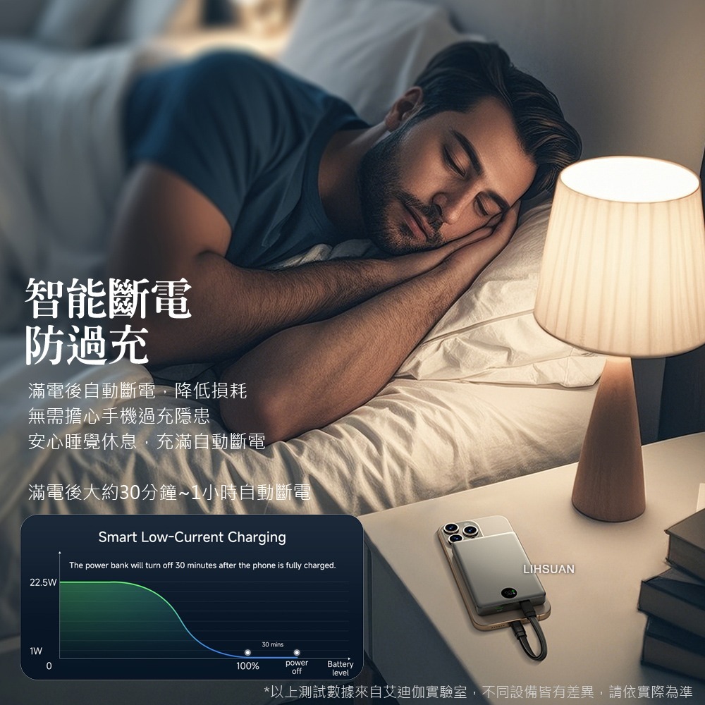 AIDOGA艾迪伽 LQ PB4061星光PowerSmart系列PD雙向快充22.5W智能斷電行動電源10000mAh-細節圖4