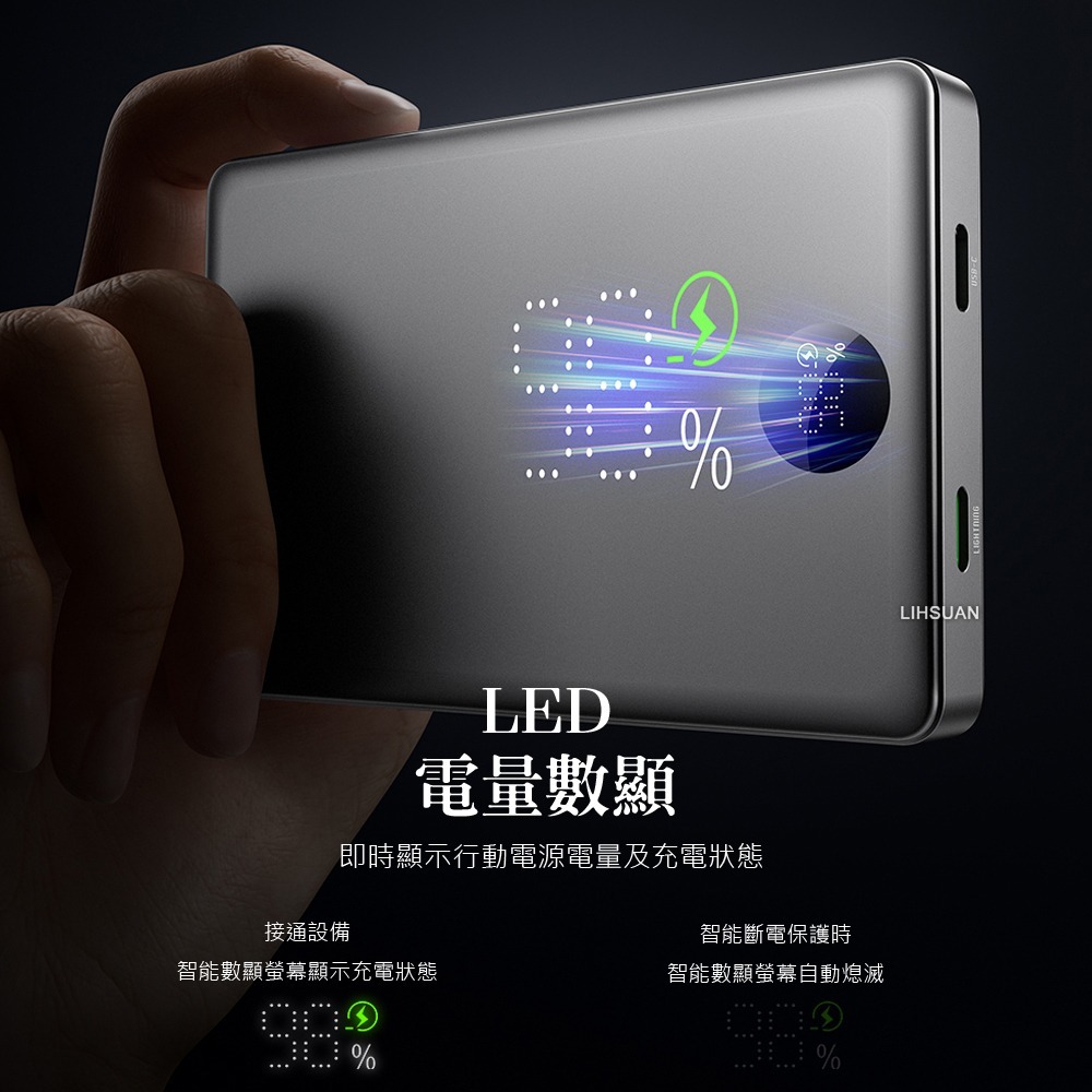 AIDOGA艾迪伽 LQ PB4061星光PowerSmart系列PD雙向快充22.5W智能斷電行動電源10000mAh-細節圖5